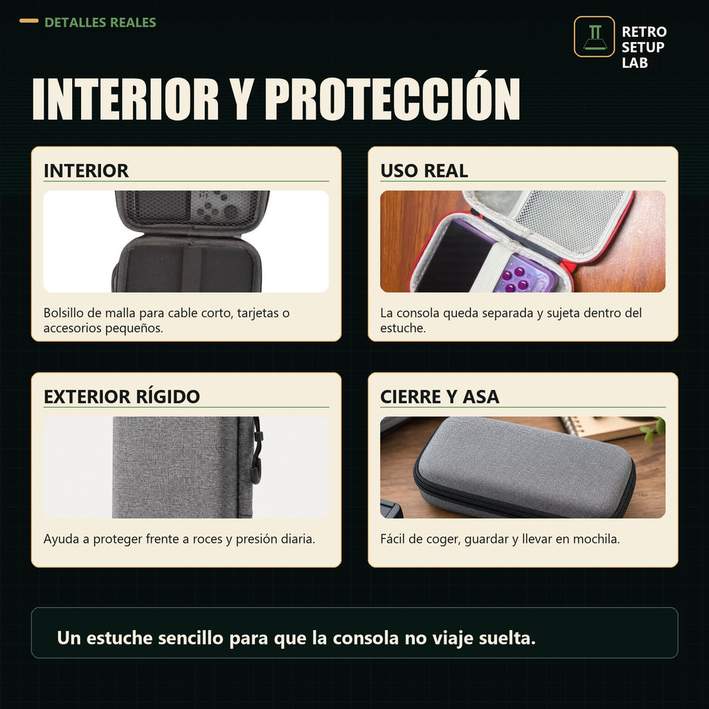 Retro Setup Lab - funda EVA premium - imagen 3