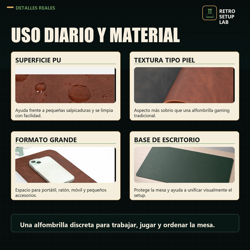 Retro Setup Lab - alfombrilla PU premium - imagen 3